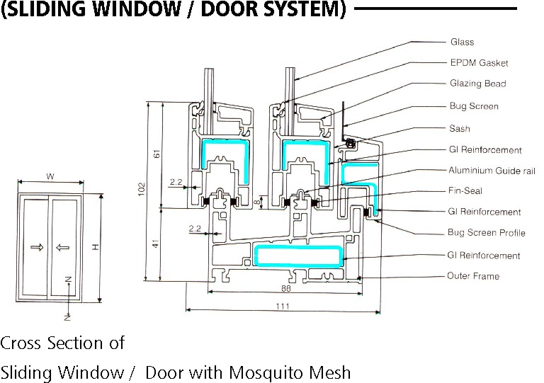 window/door with mosquito mesh