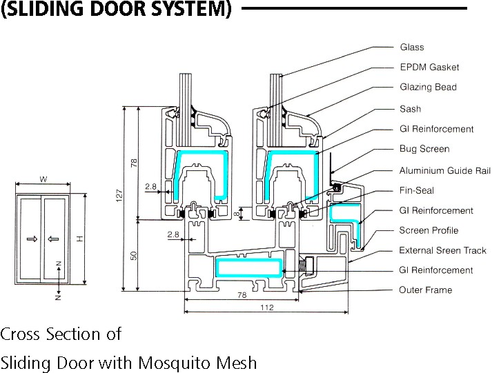 sliding door with mosquito mesh