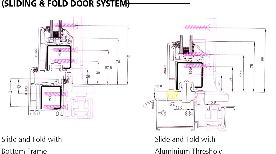 slide & fold door system